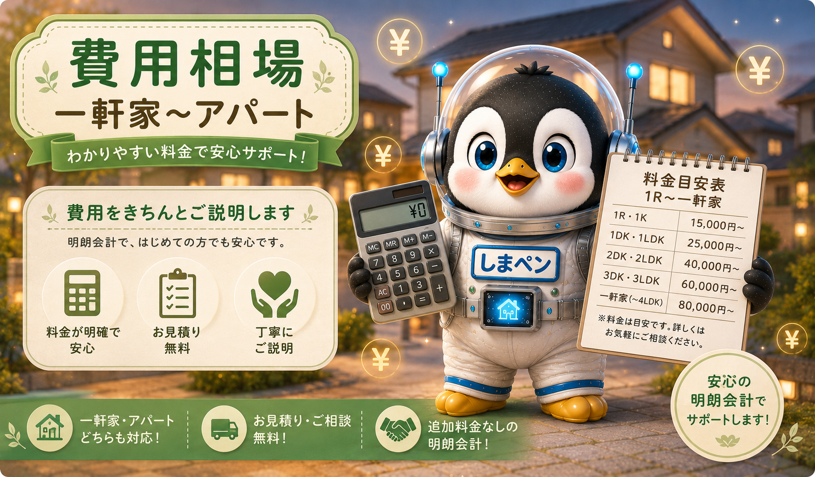 費用相場